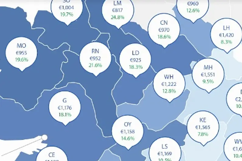 Large spike in rental prices in Leitrim year-on-year