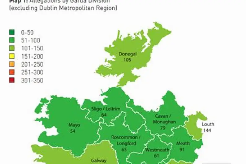 Almost no rise in complaints made against local Gardai to GSOC last year