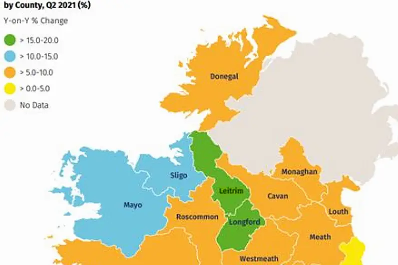 Significant increase in cost of renting properties in Leitrim and Longford