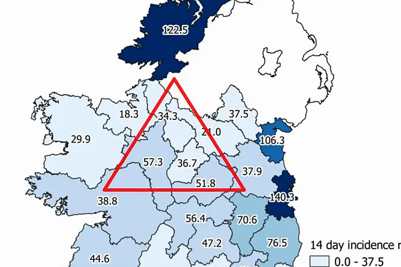 37 cases of Covid in Roscommon in last fortnight as 14-day rate increases again